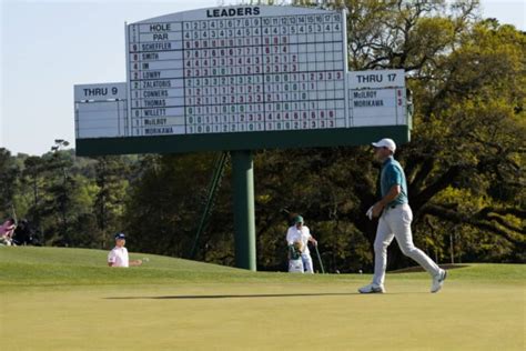 masters golf odds|Odds to Win The Masters .